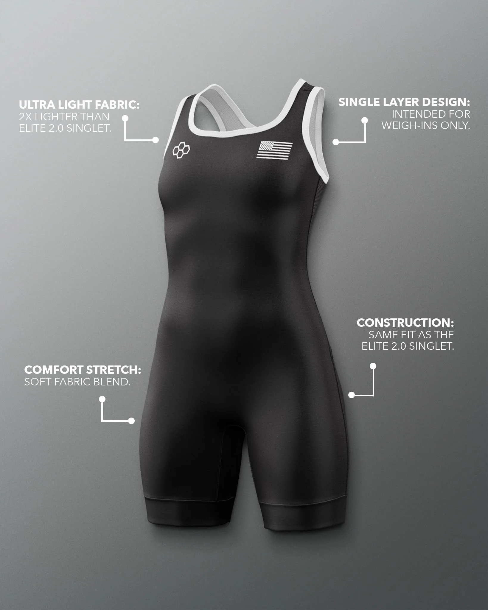 RUDIS Flag Women's Weigh-In Singlet - Image 3